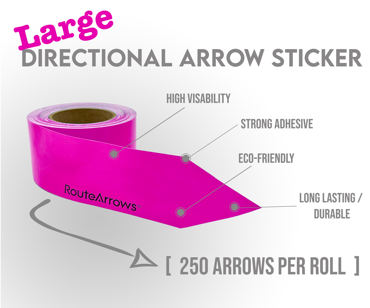 Want FREE SAMPLES of RouteArrows? 10 Hi-Viz Colors! Just CONTACT US!
